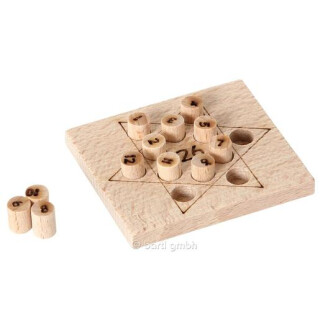 The Cursed Beer Test kuva