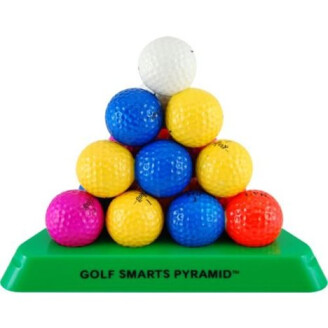 Golfpyramidi kuva